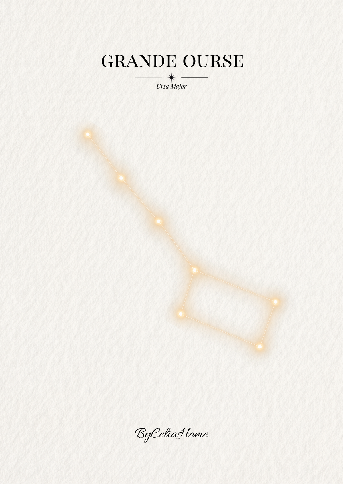 Visuel Grande Ourse représentant sept étoiles lumineuses reliées par de fines lignes dorées sur un fond blanc texturé, avec les inscriptions « Grande Ourse » et « Ursa Major ».