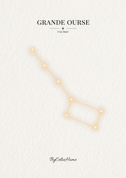 Visuel Grande Ourse représentant sept étoiles lumineuses reliées par de fines lignes dorées sur un fond blanc texturé, avec les inscriptions « Grande Ourse » et « Ursa Major ».