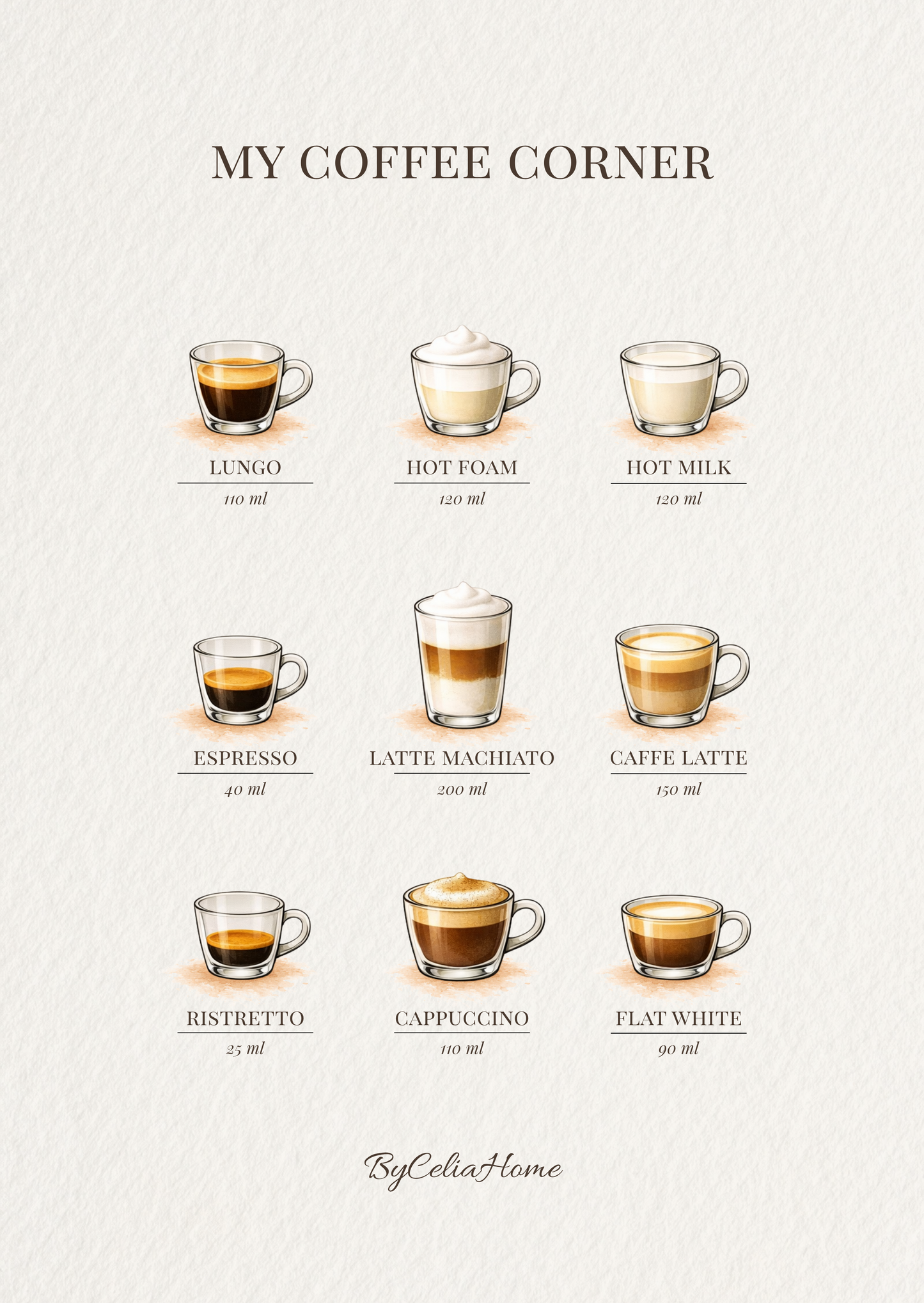 My Coffee Corner